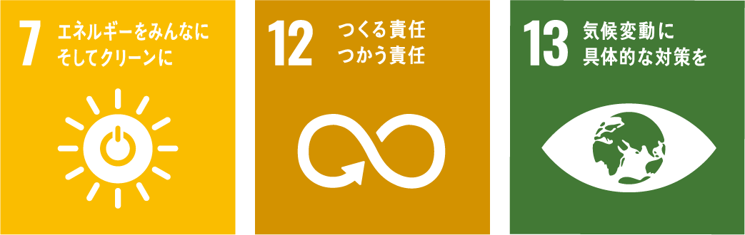SDGsアイコン